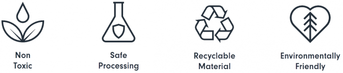 Green-FR-symbols